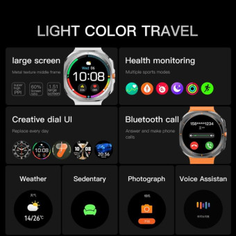 X7 1.51 inch IPS Screen Bluetooth Smart Watch Supports Healthy Monitoring(Orange)