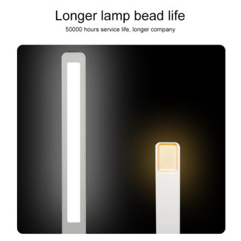 Huawei Dalen DL-01W Smart Desk Lamp 2i Blue Light Reduction Eye Protection Learning Reading Lamp(White)