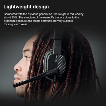 Logitech Astro A10 Gen 2 Wired Headset Over-ear Gaming Headphones (Black)