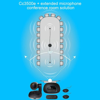 Logitech CC3500e Extended Microphone STMP100 Conference System Omnidirectional Mic(Black)