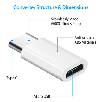 USB-C / Type-C 3.1 Male to Micro USB Female Converter Adapter, Length: 2.5cm(White)