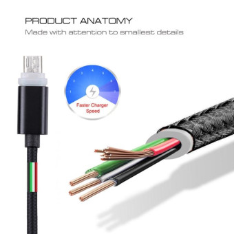 1m Woven Style Micro USB to USB 2.0 Data Sync Cable with LED Indicator Light(Black)