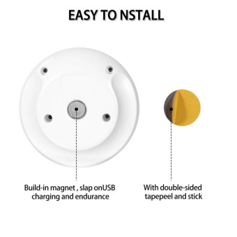 USB Charging Light & Human Body Sensing Control Smile Magnetic Night Light(Cold White Light)