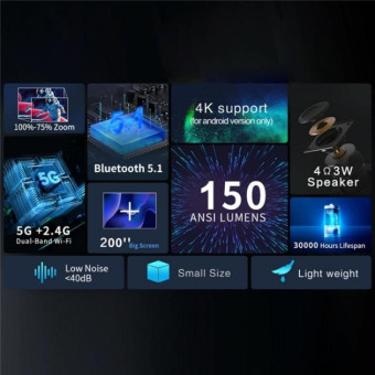 Y7 Portable HD Projector Media Player(AU Plug)