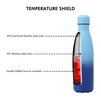 JUNSUNMAY 500ml Gradient Colored Coating 304 Stainless Steel Water Vacuum Bottle(Red White)