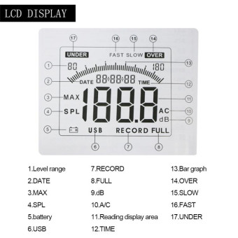 GM1357 Handy Digital Sound Level Meter Noise Meter