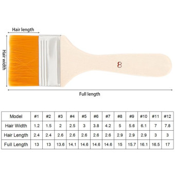 50 PCS Nylon Hair Painting Brush Oil Watercolor Water Powder Paint Brushe(3)