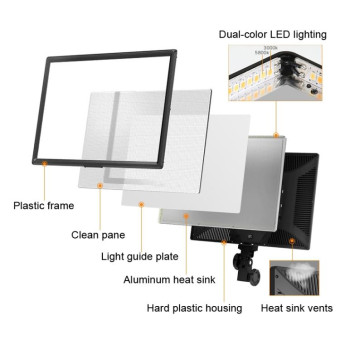 Pixel P50 Dual Color Temperature Flat Panel Fill Light 45W Soft Outdoor Shooting Fill Light For Straight Photography(Lamp+UK Plug Adapter)