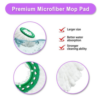 For Libman Tornado Spin Mop Microfiber Mop Pad Replacement Parts(White)
