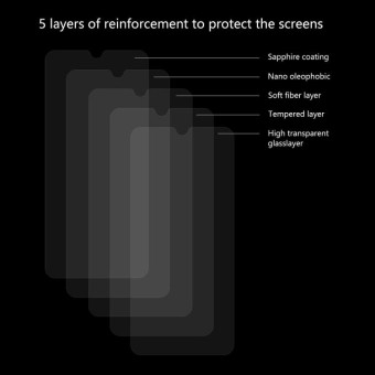 ENKAY Hat-Prince 0.26mm 9H 2.5D Curved Full Screen Tempered Glass Film For Galaxy M20