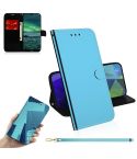 For Nokia 2.3 Lmitated Mirror Surface Horizontal Flip Leather Case with Holder & Card Slots & Wallet & Lanyard(Blue)