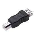 USB 2.0 A Female to B Male Adapter Connector AF to BM Converter for Printer(Black)