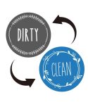 Dishwasher Round Magnet Clean Dirty Sign Double-Sided Dishwasher Magnet Cover(Gray Blue)